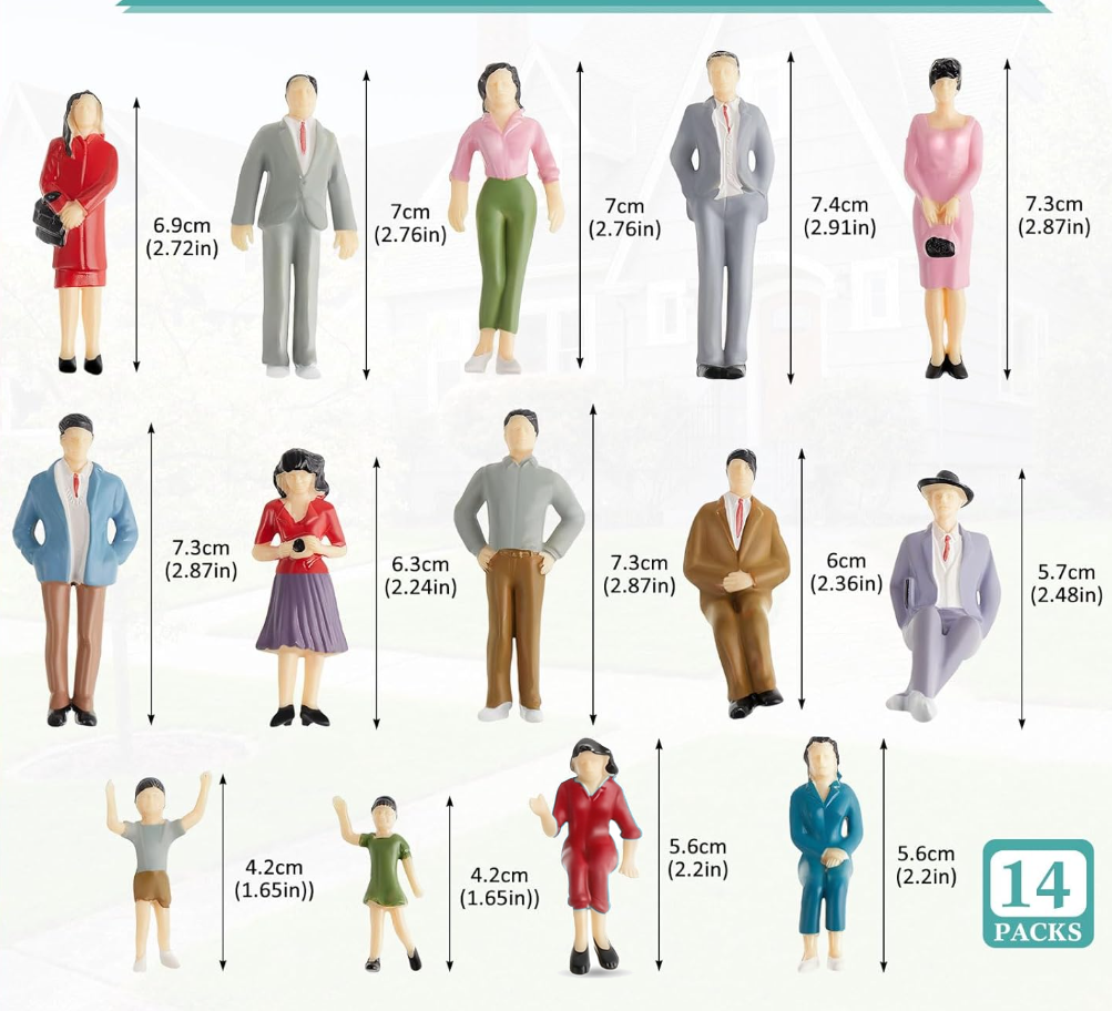 14pcs Miniature People 1:25 Sc – Cocktail Shaker Set recenzja i cena
